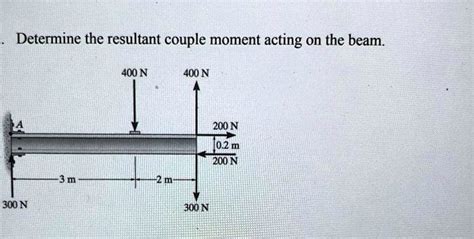 determine the resultant couple moment acting on the beam.|Solved Determine the resultant couple moment acting on the.